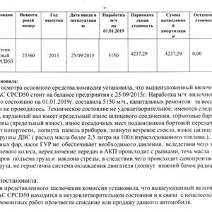 ПИ005266 Автопогрузчик CPCD50 JAC