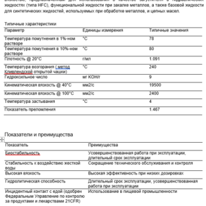 ПИ112380 Реализация НВЛ присадок и масел с истекшим сроком годности, кол-во. 18,31 т., г. Рязань