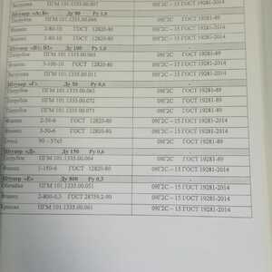 ПИ201203 Резервуар РГСП-3м3 ст09Г2С