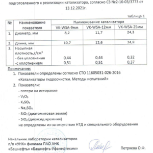 ПИ207163 Отработанные катализаторы, содержащие цветные металлы 266 т. Башнефть