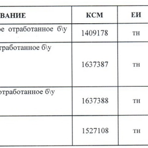 ПИ303289 отработанные масла