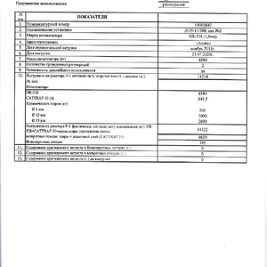 ПИ304146 Отработанные катализаторы, содержащие цветные металлы
