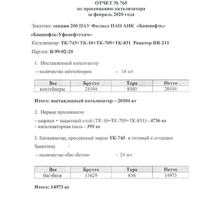 ПИ304146 Отработанные катализаторы, содержащие цветные металлы