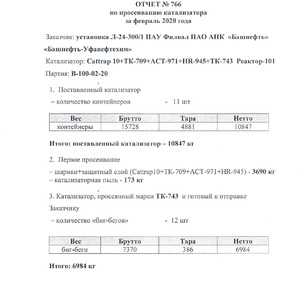 ПИ304146 Отработанные катализаторы, содержащие цветные металлы