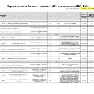 ПИ308448 Станки, трубы, автомобили, снегоболотоход ТТС-34017ПС и оборудование