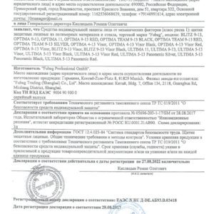 ПИ404156 РЕАЛИЗАЦИЯ НВЛ: СИЗ (МАСКА ХАМЕЛЕОН FUBAG OPTIMA 11)