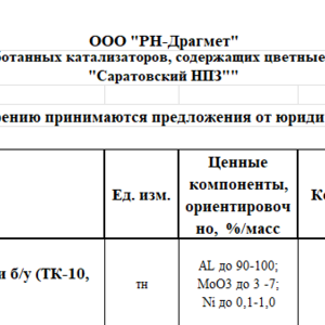 ПИ405422 Отработанные катализаторы, содержащие цветные металлы