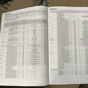 Взрывозащищеннае коробка типа ЩОРВ-2 PB Exd I/PB Exd I Mb IP66