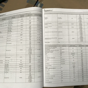 Взрывозащищеннае коробка типа ЩОРВ-2 PB Exd I/PB Exd I Mb IP66