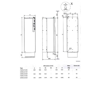 Сервопреобразователь Lenze E94BSHE2454A22NNNN