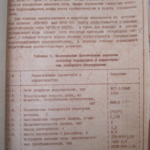 плавильный узел от печи индукционной ИСТ1/08м5 нов не монтировалась, Избербаш 1990г