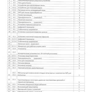 Оборудование цеха лезвийной ленты